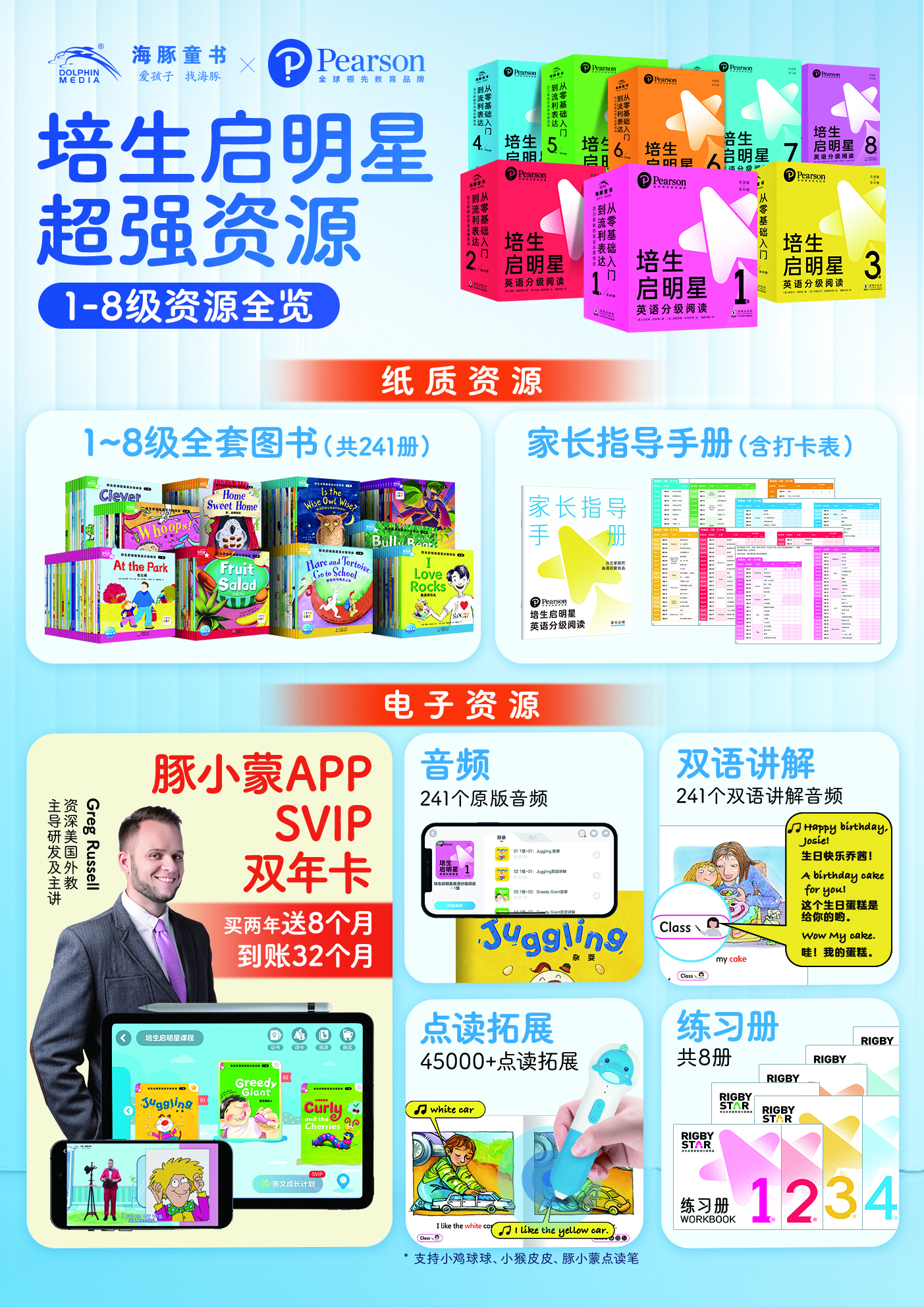 启明星产品一览(1)(1)