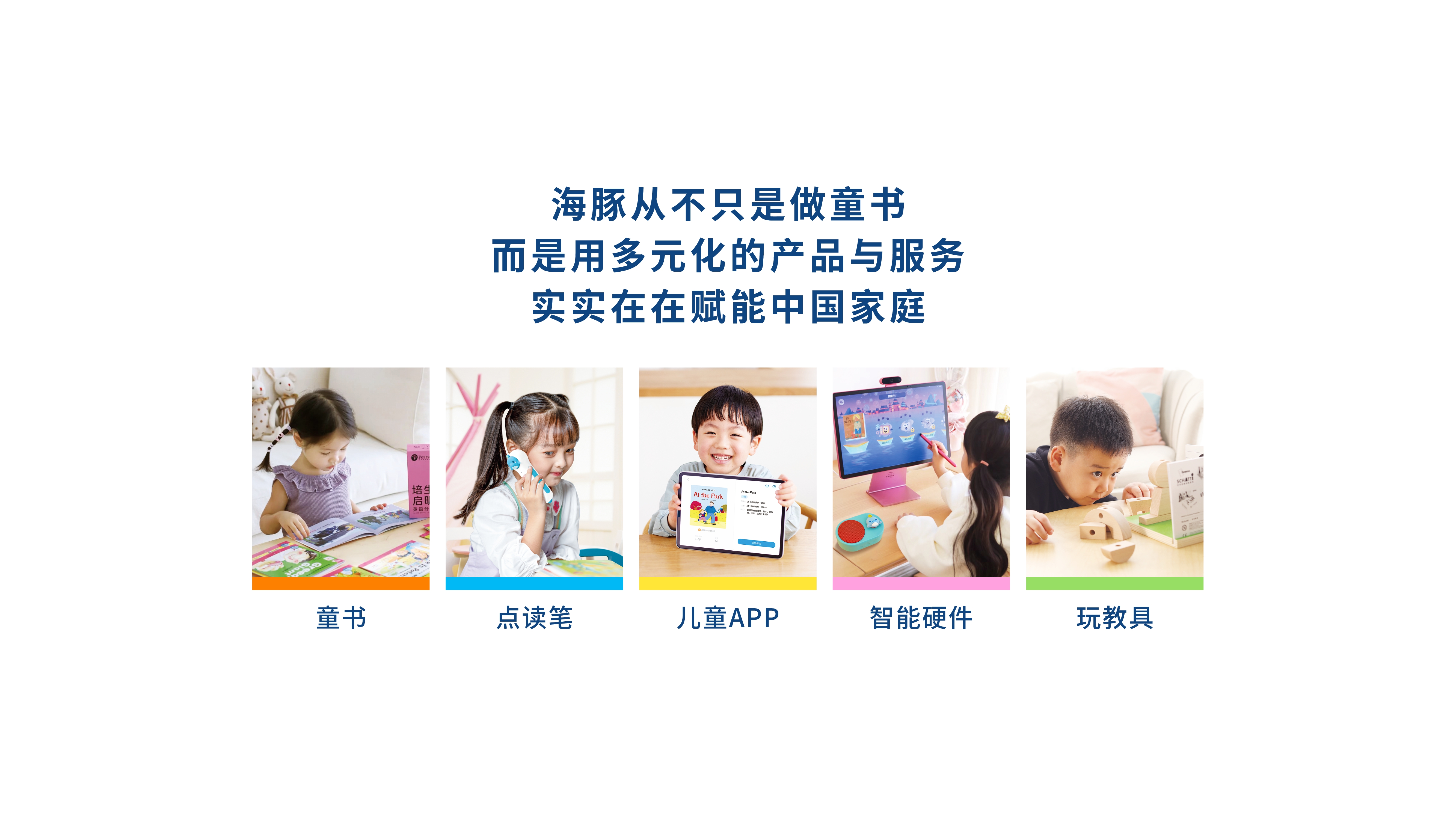 各业务模块